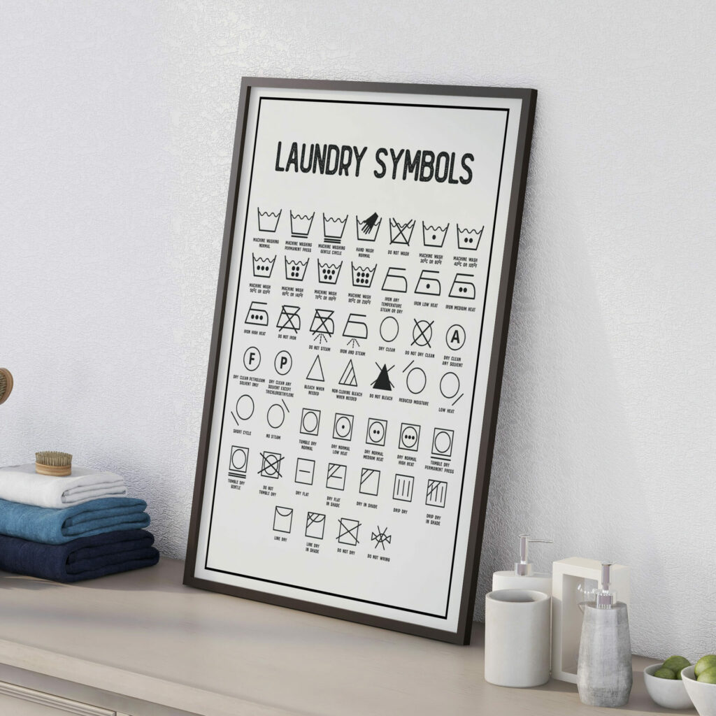 Laundry symbols kitchen, utility room print – Prints With Personality